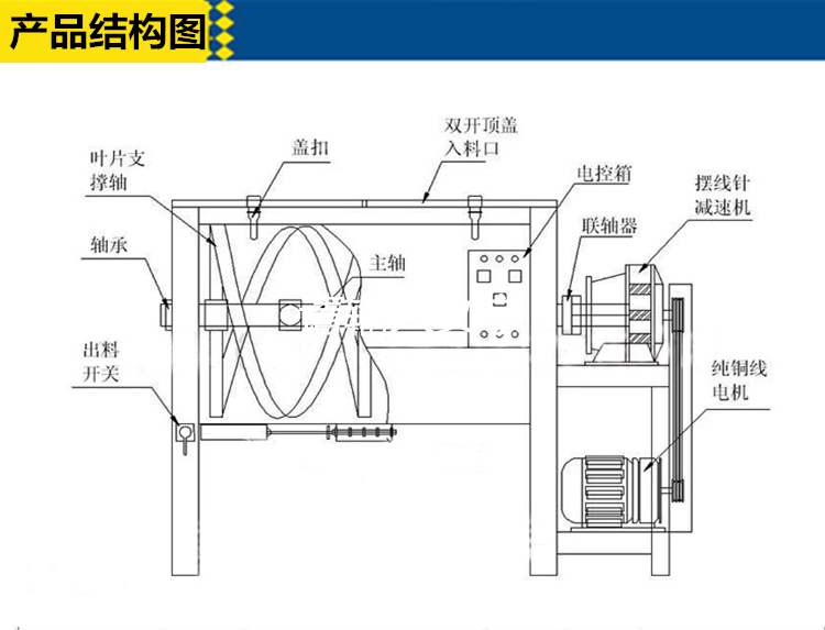 卧式混合机示意图