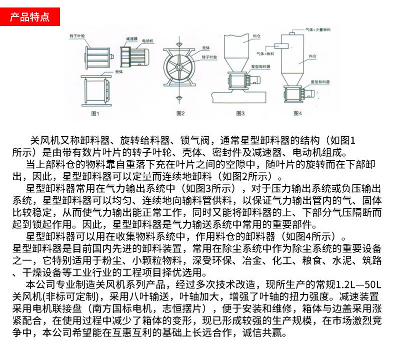 关风机5