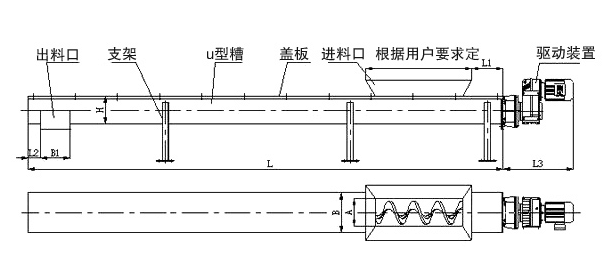 螺旋结构